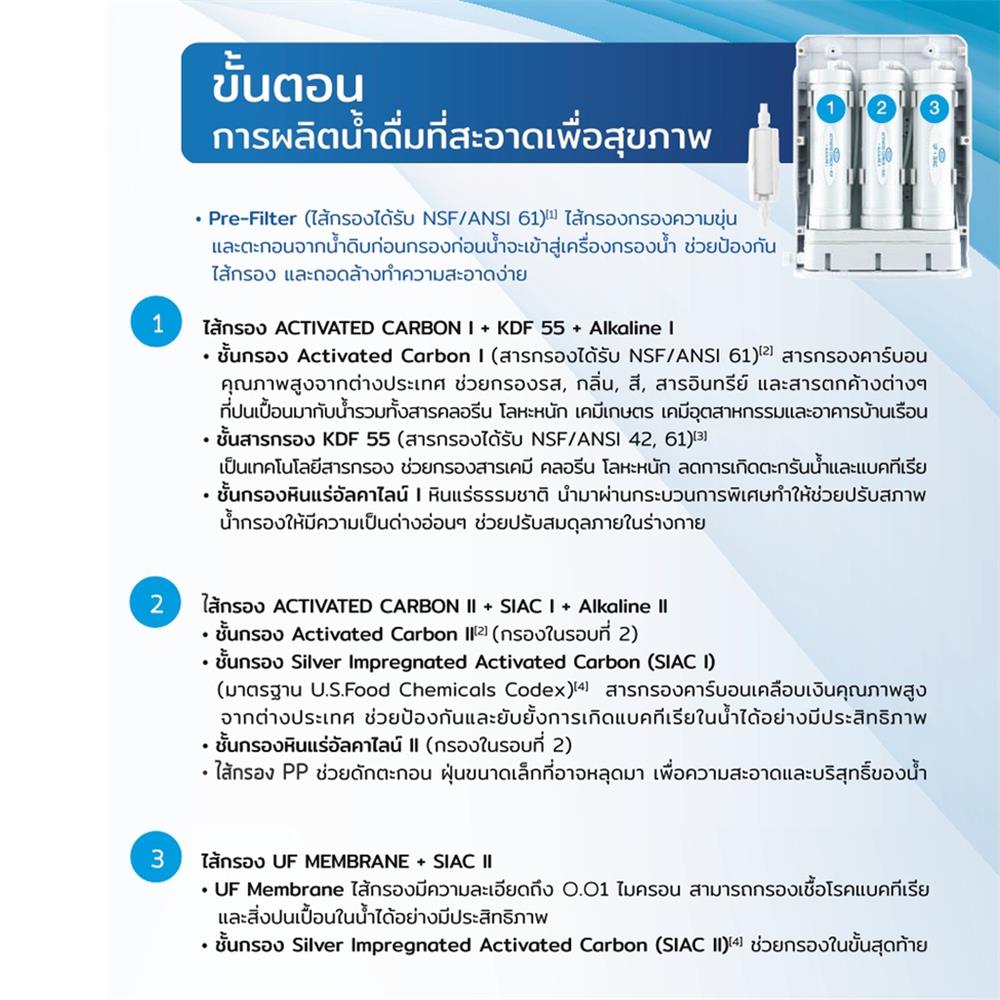 เครื่องกรองน้ำดื่ม SAFE UF ALKALINE