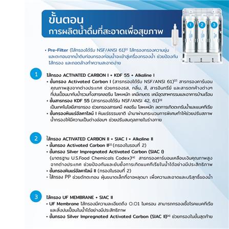 เครื่องกรองน้ำดื่ม SAFE UF ALKALINE_10