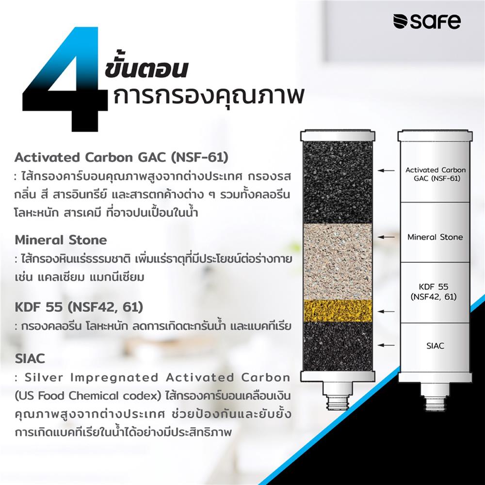 เครื่องกรองน้ำดื่ม SAFE FLIP