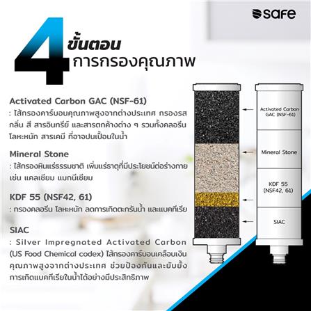 เครื่องกรองน้ำดื่ม SAFE FLIP_9