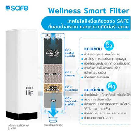 เครื่องกรองน้ำดื่ม SAFE FLIP_10