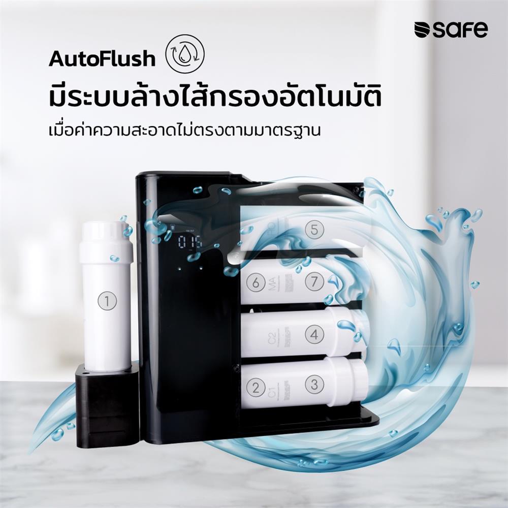 เครื่องกรองน้ำดื่ม SAFE RO BEYOND