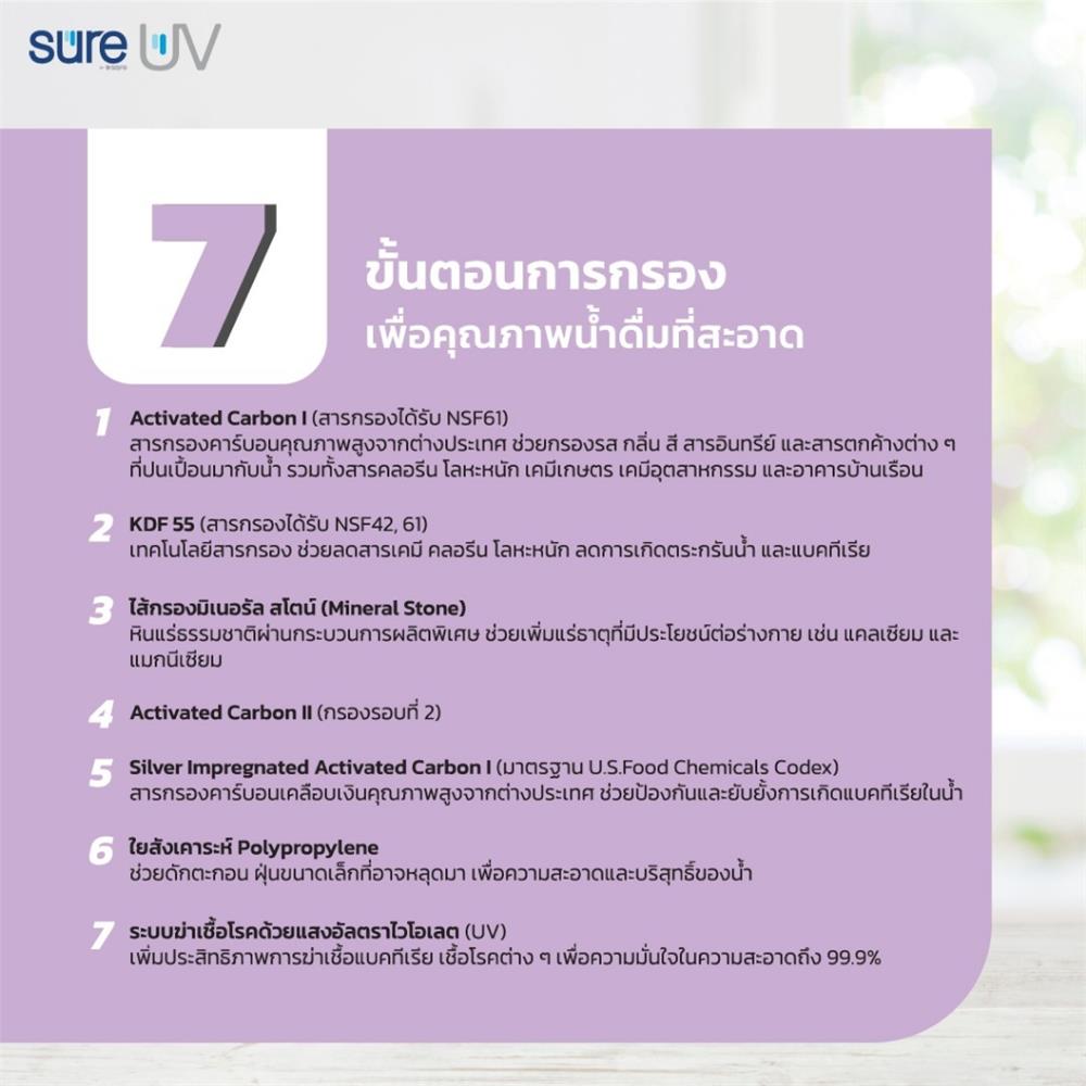 เครื่องกรองน้ำดื่ม SAFE SURE UV