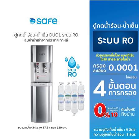 ตู้น้ำดื่ม SAFE DUO1 ระบบ RO_8