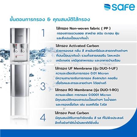ตู้น้ำดื่ม SAFE DUO1 ระบบ RO_10