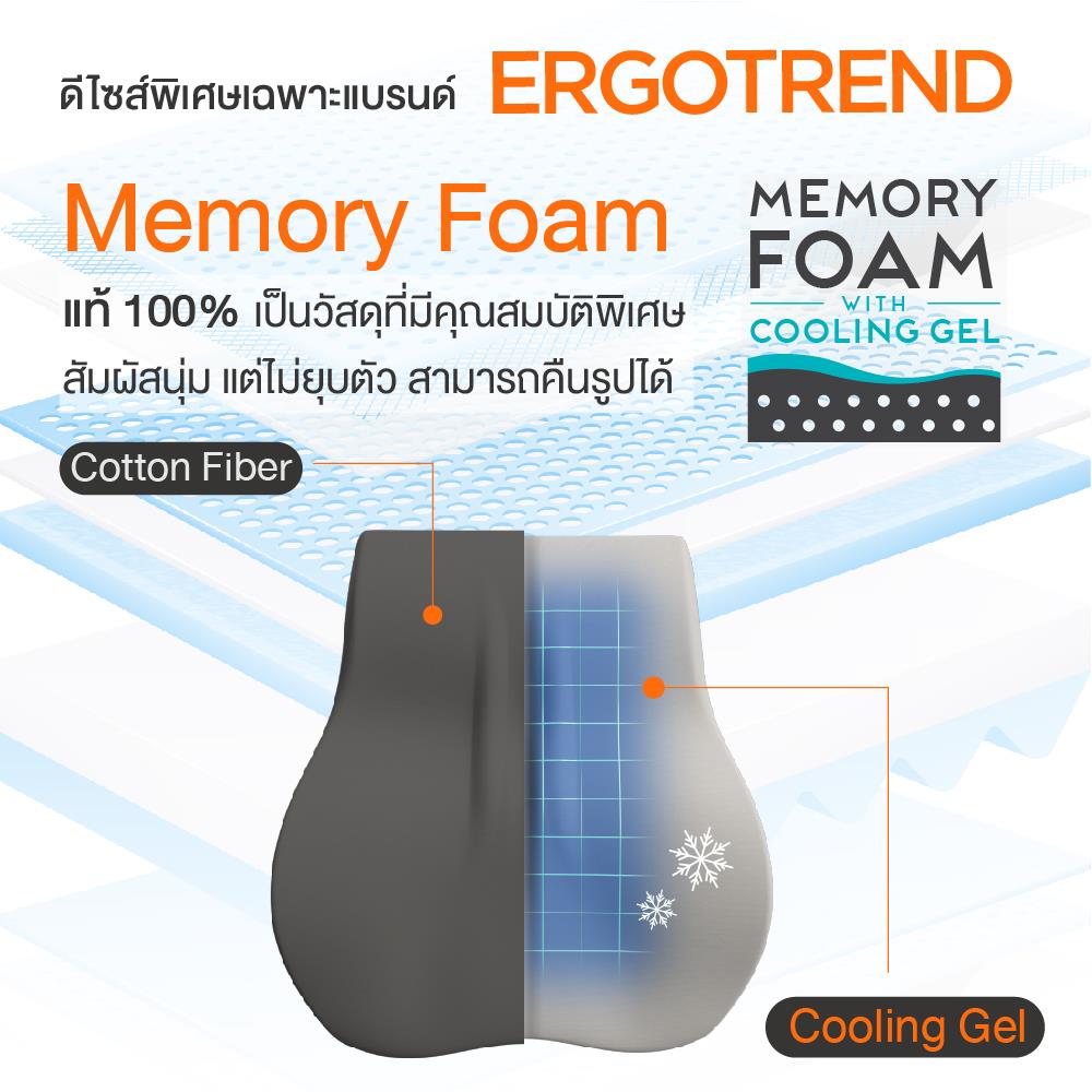 เบาะรองหลัง ERGOTREND 17.6X14 นิ้ว สีเทา