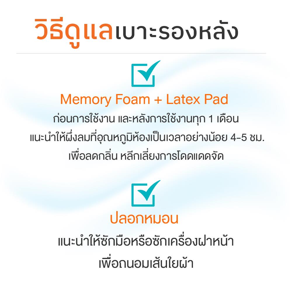เบาะรองหลัง ERGOTREND 17.6X14 นิ้ว สีเทา