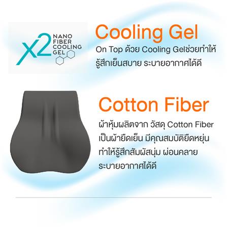 เบาะรองหลัง ERGOTREND 17.6X14 นิ้ว สีเทา_4