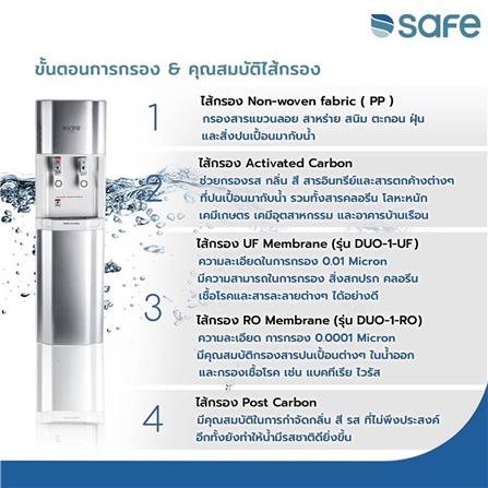 ตู้น้ำดื่ม SAFE DUO1 ระบบ UF_8