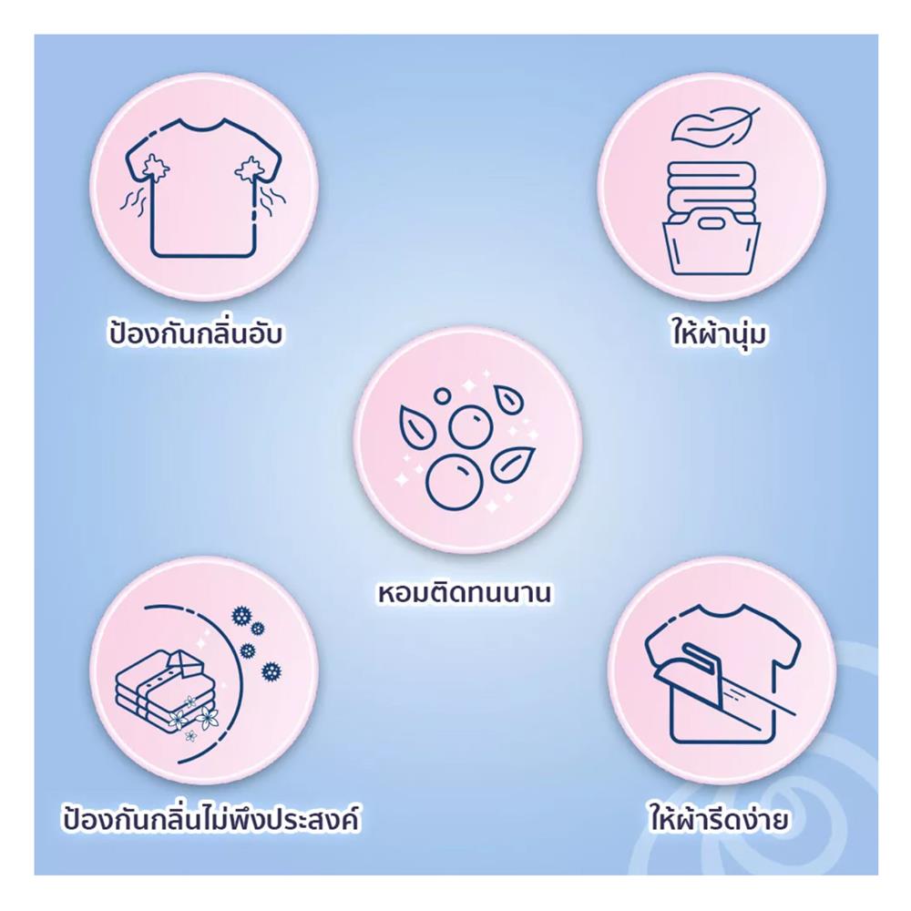 รีฟิลน้ำยาปรับผ้านุ่ม DOWNY 1 ลิตร ซันไรส์เฟรช แพ็กคู่