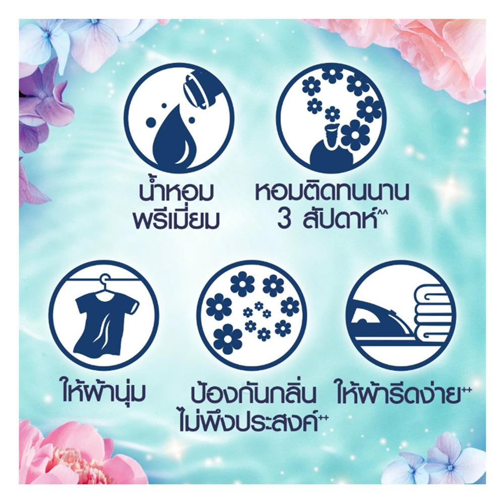 รีฟิลน้ำยาปรับผ้านุ่ม DOWNY 1 ลิตร หอมแดดและสวนดอกไม้ แพ็กคู่