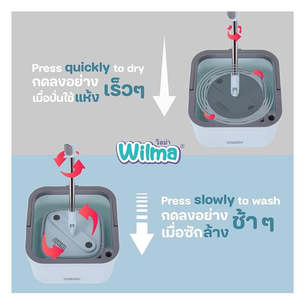 ชุดอุปกรณ์ถังปั่นพร้อมไม้ม็อบ WILMA SEPARATE WATER สีฟ้า