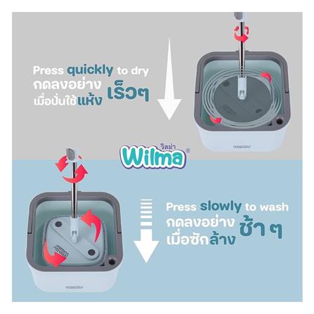 ชุดอุปกรณ์ถังปั่นพร้อมไม้ม็อบ WILMA SEPARATE WATER สีฟ้า_6