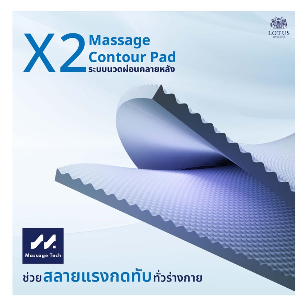 ที่นอน 6 ฟุต LOTUS MATILDA 200 พร้อมหมอนหนุน 2 ชิ้น