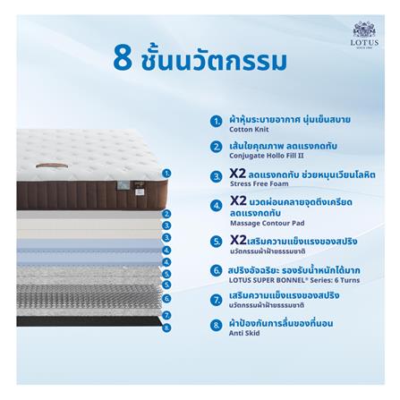 ที่นอน 5 ฟุต LOTUS MATILDA 300 พร้อมหมอนหนุน 2 ชิ้น_5