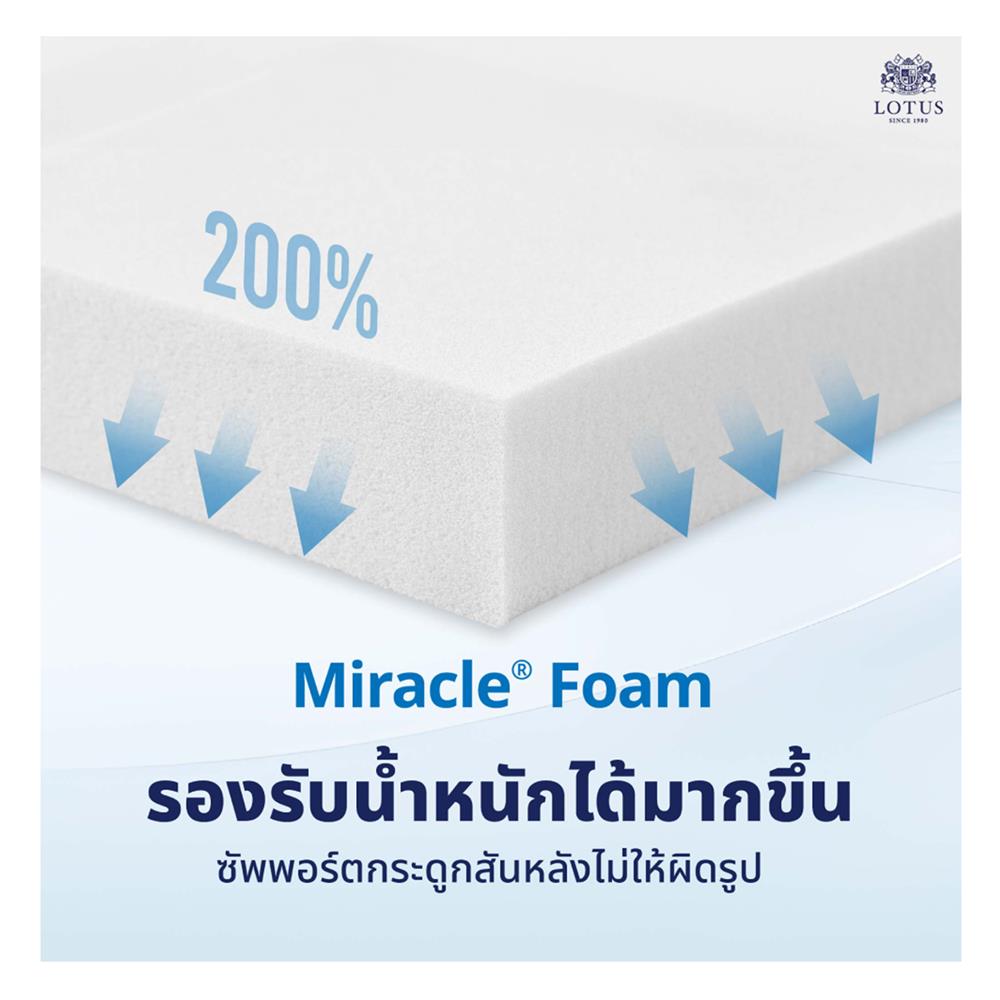 ที่นอน 5 ฟุต LOTUS MATILDA 200 พร้อมหมอนหนุน 2 ชิ้น