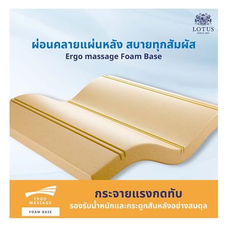ที่นอน 3.5 ฟุต LOTUS BRAXTON III พร้อมหมอนหนุน 1 ชิ้น_8