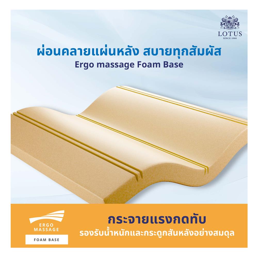 ที่นอน 3.5 ฟุต LOTUS BRAXTON II พร้อมหมอนหนุน 1 ชิ้น