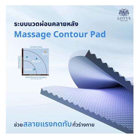 ที่นอน 3.5 ฟุต LOTUS BRAXTON II พร้อมหมอนหนุน 1 ชิ้น_10