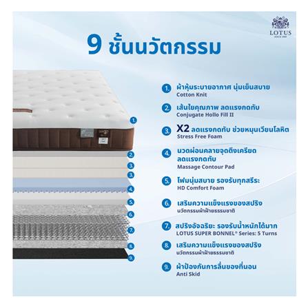 ที่นอน 6 ฟุต LOTUS MATILDA 100 พร้อมหมอนหนุน 2 ชิ้น_5
