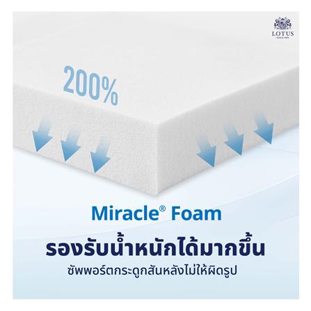 ที่นอน 3.5 ฟุต LOTUS MATILDA 200 พร้อมหมอนหนุน 1 ชิ้น_7