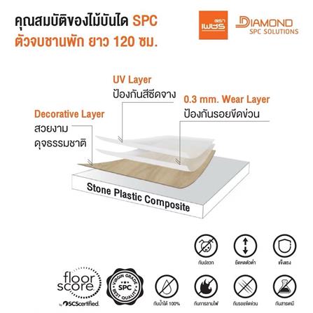 ไม้บันได SPC ตัวจบชานพัก ตราเพชร 15x120x2.2 ซม. สีเบจ_3