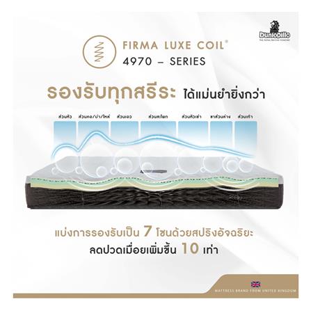 ที่นอน 3.5 ฟุต DUNLOPILLO RAPTURE II พร้อมหมอนหนุน 1 ชิ้น_10