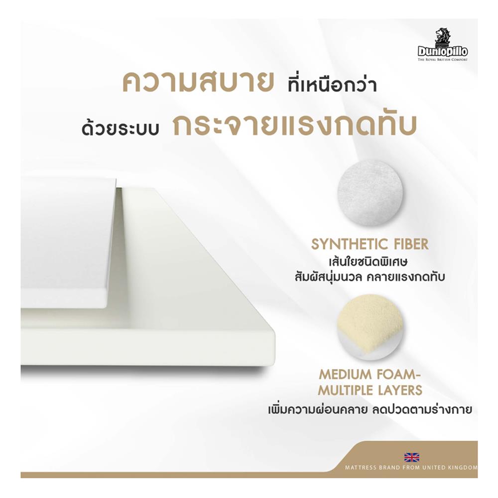 ที่นอน 5 ฟุต DUNLOPILLO RAPTURE III พร้อมหมอนหนุน 2 ชิ้น