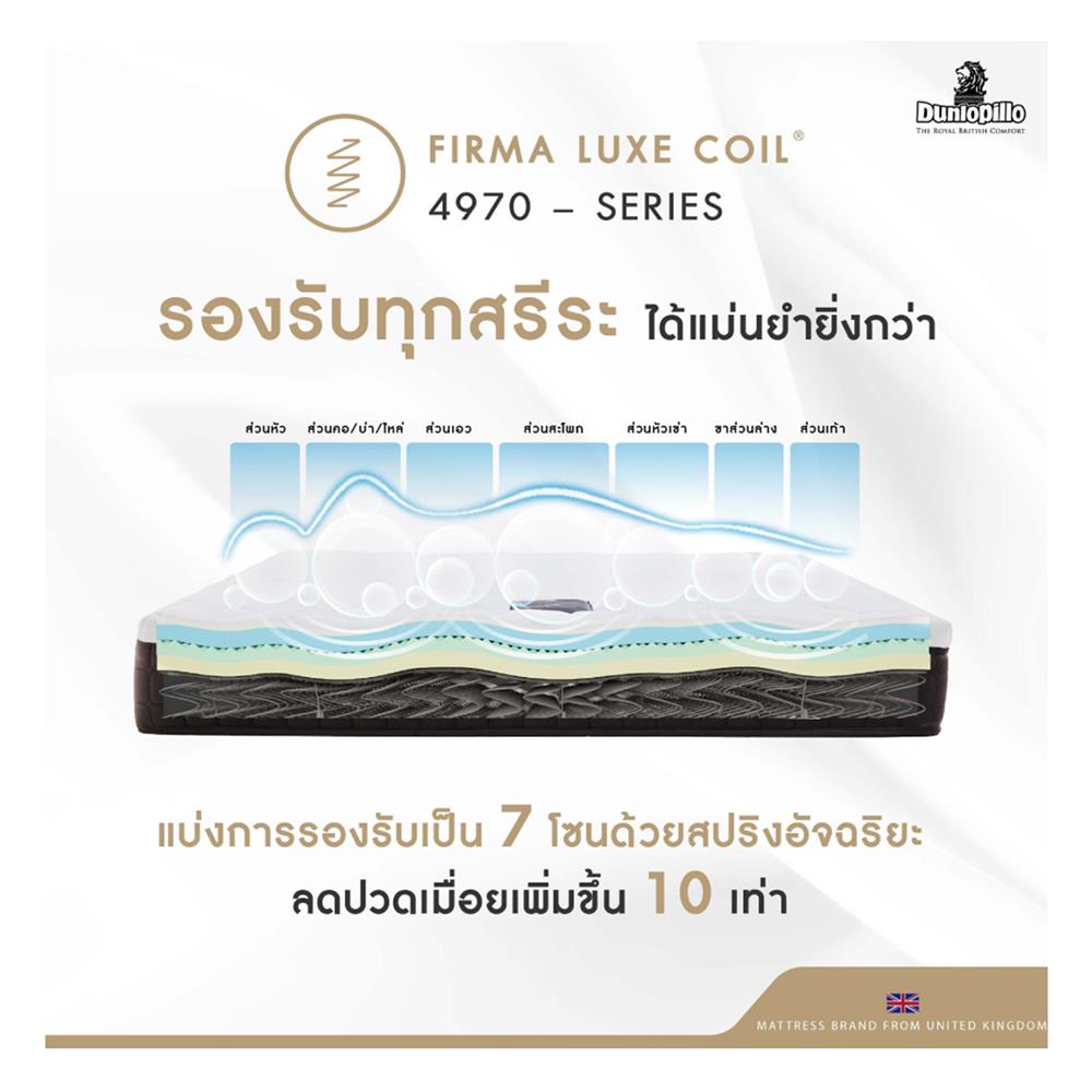 ที่นอน 6 ฟุต DUNLOPILLO RAPTURE III พร้อมหมอนหนุน 2 ชิ้น