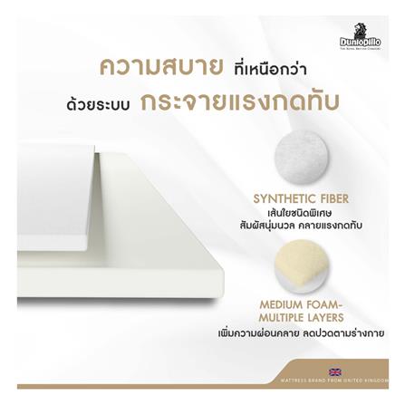 ที่นอน 3.5 ฟุต DUNLOPILLO RAPTURE III พร้อมหมอนหนุน 1 ชิ้น_11