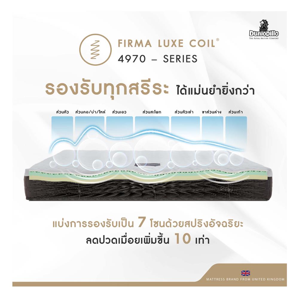 ที่นอน 6 ฟุต DUNLOPILLO RAPTURE II พร้อมหมอนหนุน 2 ชิ้น