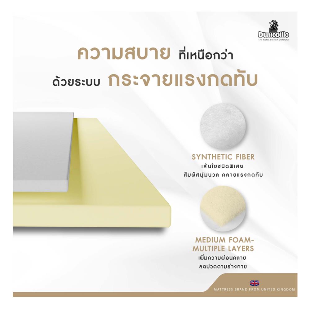 ที่นอน 6 ฟุต DUNLOPILLO RAPTURE II พร้อมหมอนหนุน 2 ชิ้น