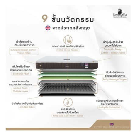ที่นอน 6 ฟุต DUNLOPILLO RAPTURE II พร้อมหมอนหนุน 2 ชิ้น_4