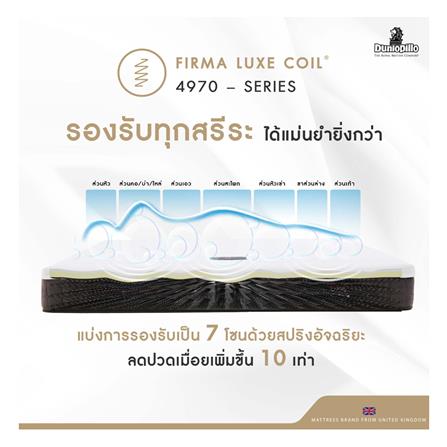 ที่นอน 3.5 ฟุต DUNLOPILLO RAPTURE l พร้อมหมอนหนุน 1 ชิ้น_8