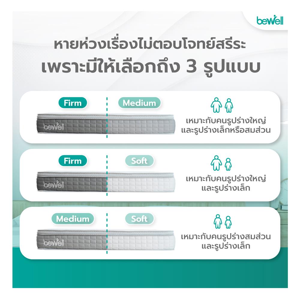 ที่นอน 6 ฟุต BEWELL 2 SIDE-MEDIUM-FIRM