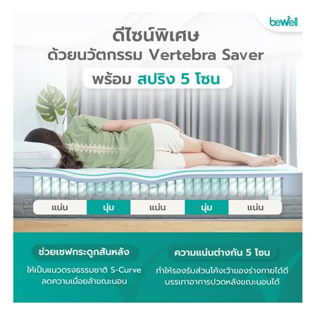 ที่นอน 6 ฟุต BEWELL 2 SIDE-MEDIUM-FIRM_5