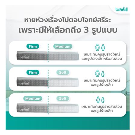 ที่นอน 6 ฟุต BEWELL 2 SIDE-MEDIUM-FIRM_6
