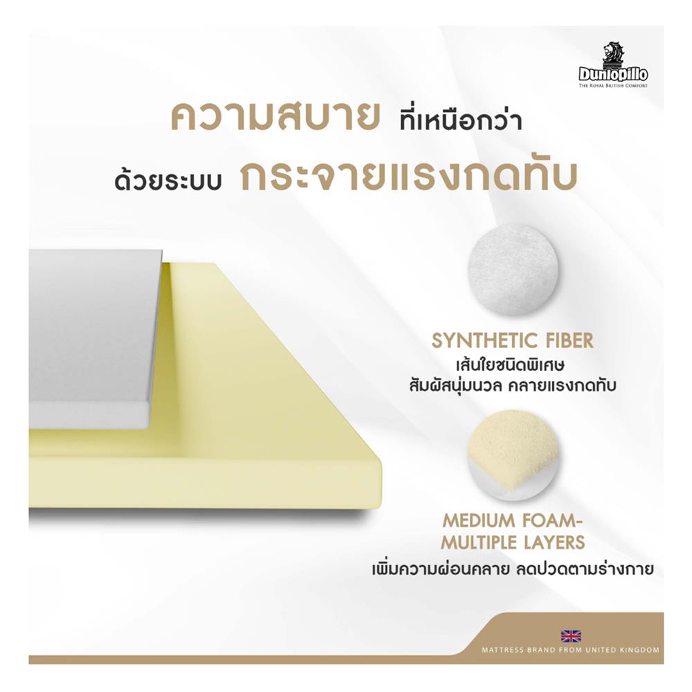 ที่นอน 6 ฟุต DUNLOPILLO RAPTURE l พร้อมหมอนหนุน 2 ชิ้น