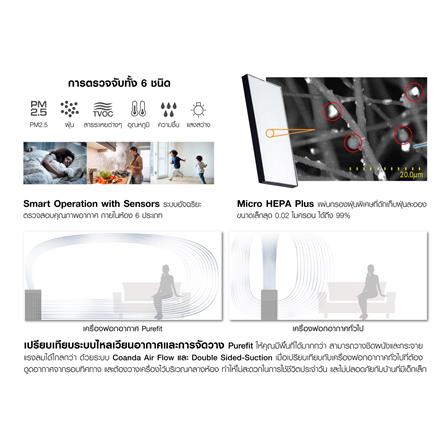 เครื่องฟอกอากาศ SHARP FX-S120B-H 84 ตารางเมตร_4
