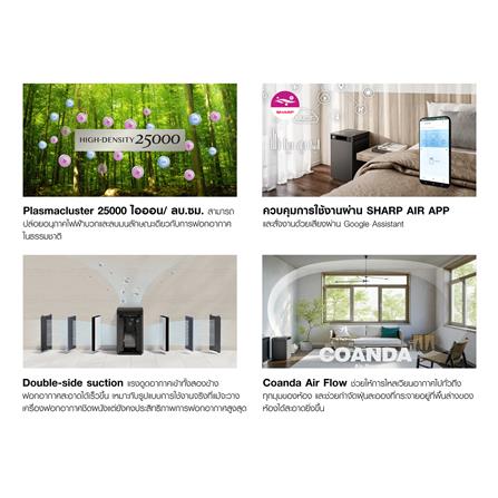 เครื่องฟอกอากาศ SHARP FX-S120B-W 84 ตารางเมตร_3