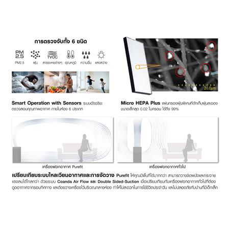 เครื่องฟอกอากาศ SHARP FX-S120B-W 84 ตารางเมตร_4