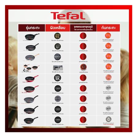 ชุดเครื่องครัว TEFAL EVERY DAY COOKING 6 ชิ้น_3