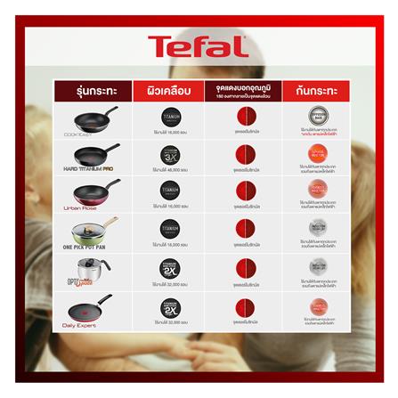 ชุดกระทะลึก 24 และ 28 ซม. TEFAL SO CHEF IH 2 ชิ้น_7