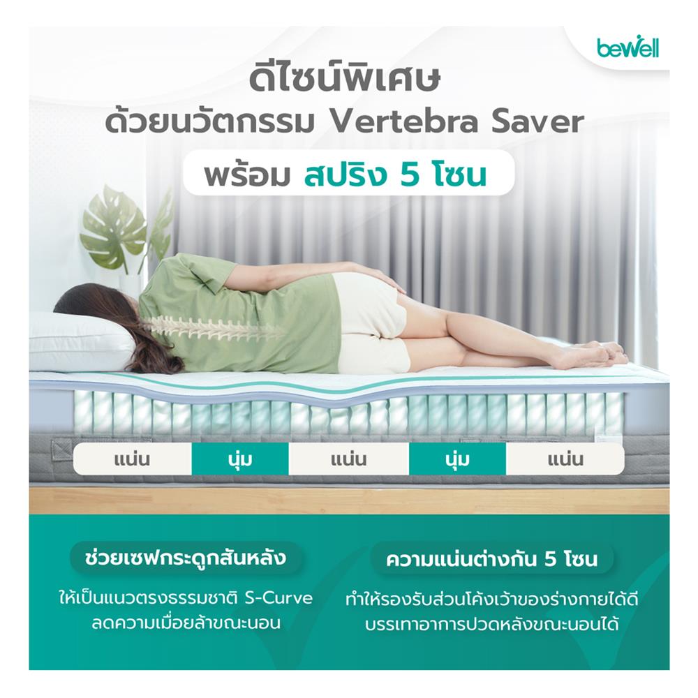 ที่นอน 6 ฟุต BEWELL 2 SIDE-SOFT-MEDIUM