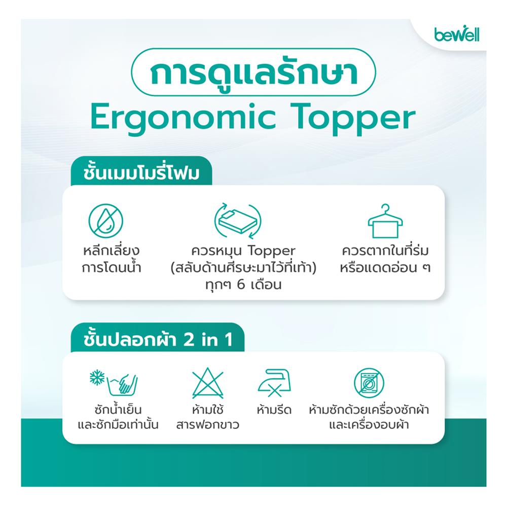 แผ่นรองนอน 3.5 ฟุต BEWELL MEMORY FOAM HYBRID 5 ZONE