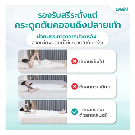 แผ่นรองนอน 3.5 ฟุต BEWELL MEMORY FOAM HYBRID 5 ZONE_5