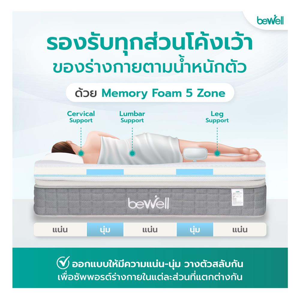 แผ่นรองนอน 6 ฟุต BEWELL MEMORY FOAM HYBRID 5 ZONE
