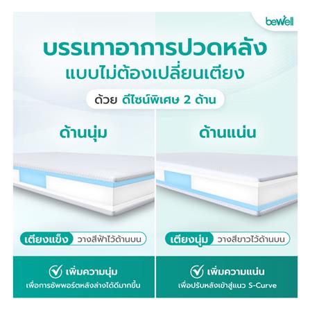แผ่นรองนอน 6 ฟุต BEWELL MEMORY FOAM HYBRID 5 ZONE_5