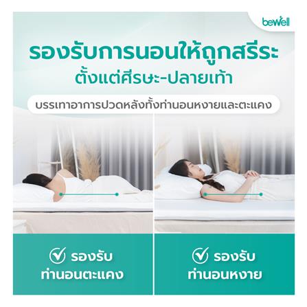 แผ่นรองนอน 6 ฟุต BEWELL HEALTHY TOPPER MEMORY FOAM_3