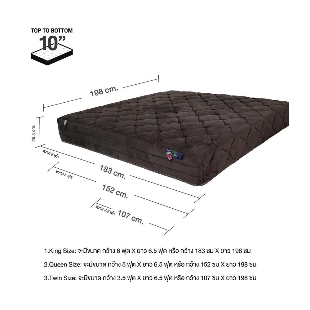 ที่นอน 3.5 ฟุต SLUMBERLAND EVELYNE
